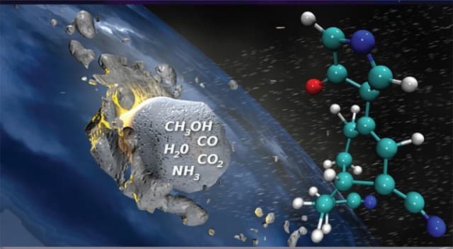 Illustration of panspermia concept showing an asteroid with chemical compounds and the structure of a molecule on Earth
