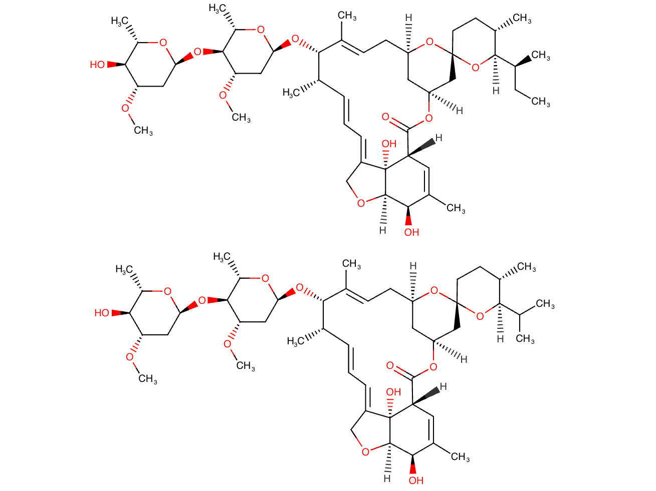 Ivermectin Acid Base Diagram