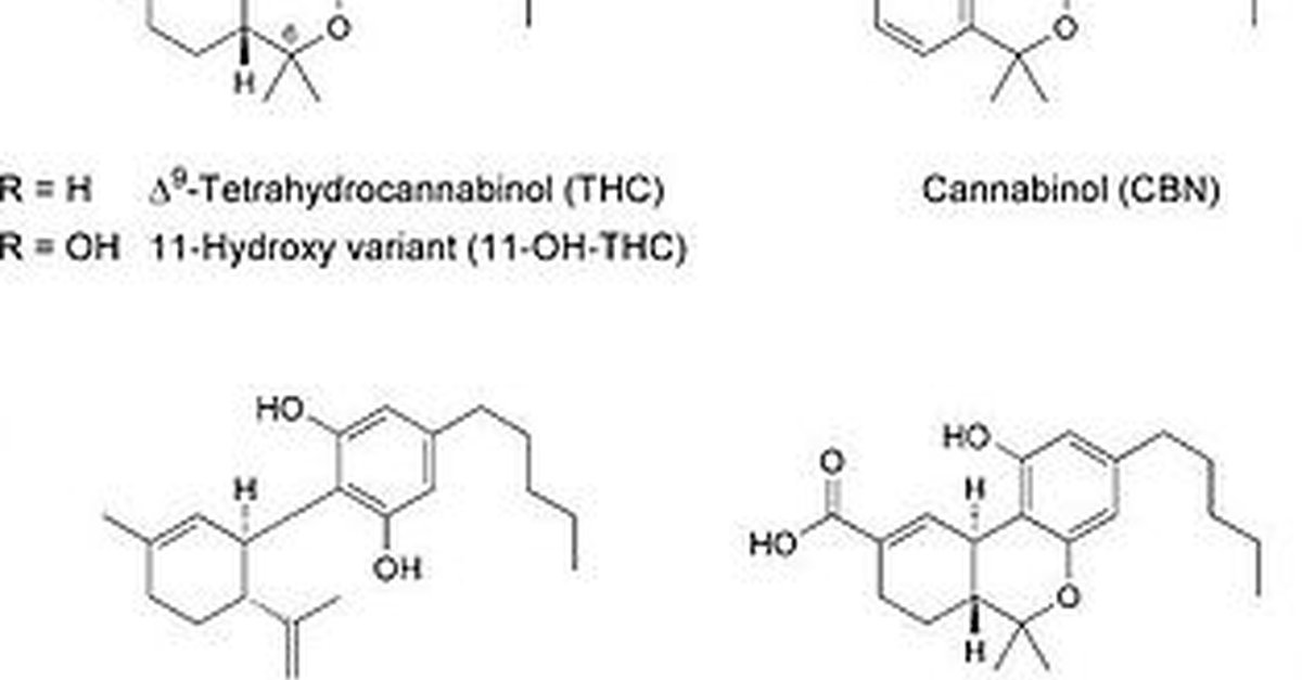 og_cannabinoids-molecular-structures
