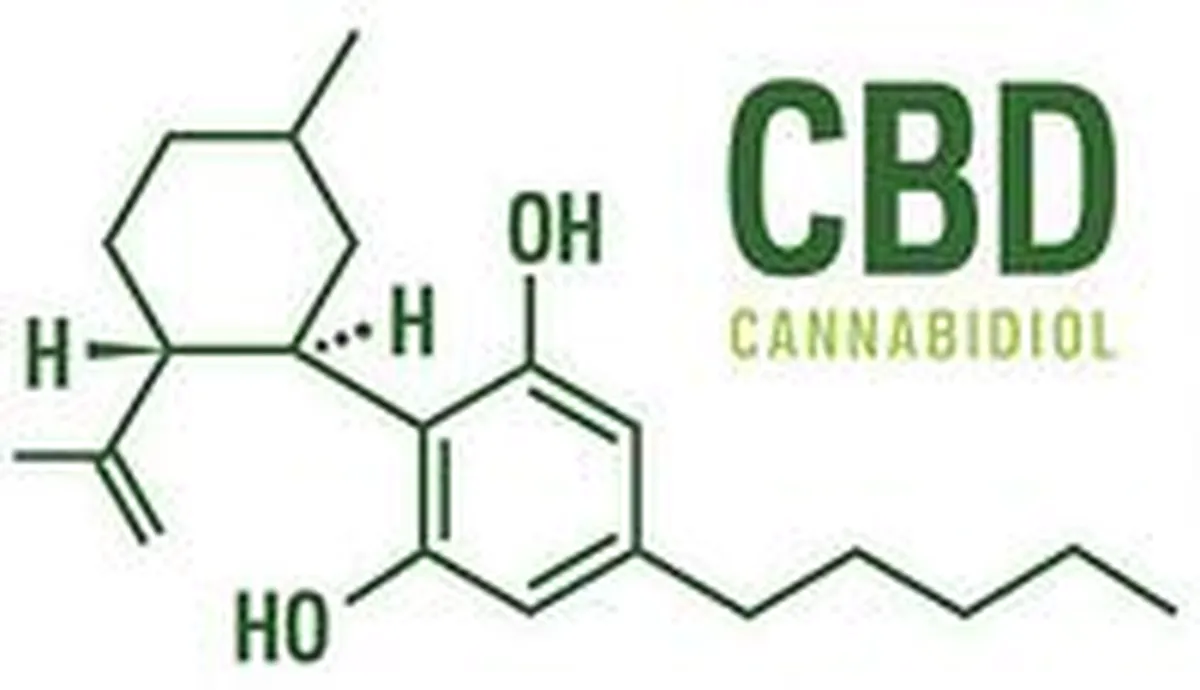 Chemical structure of CBD (Cannabidiol) molecule with the label CBD Cannabidiol.