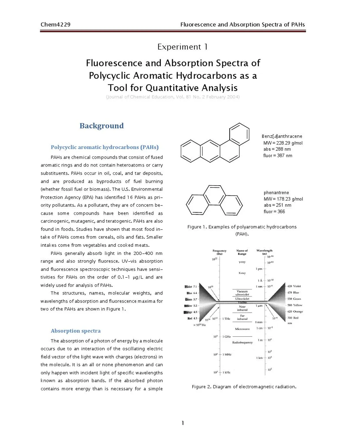01 Fluorescence of Polycyclic Aromatic Hydrocarbons - anthracene_000_resized