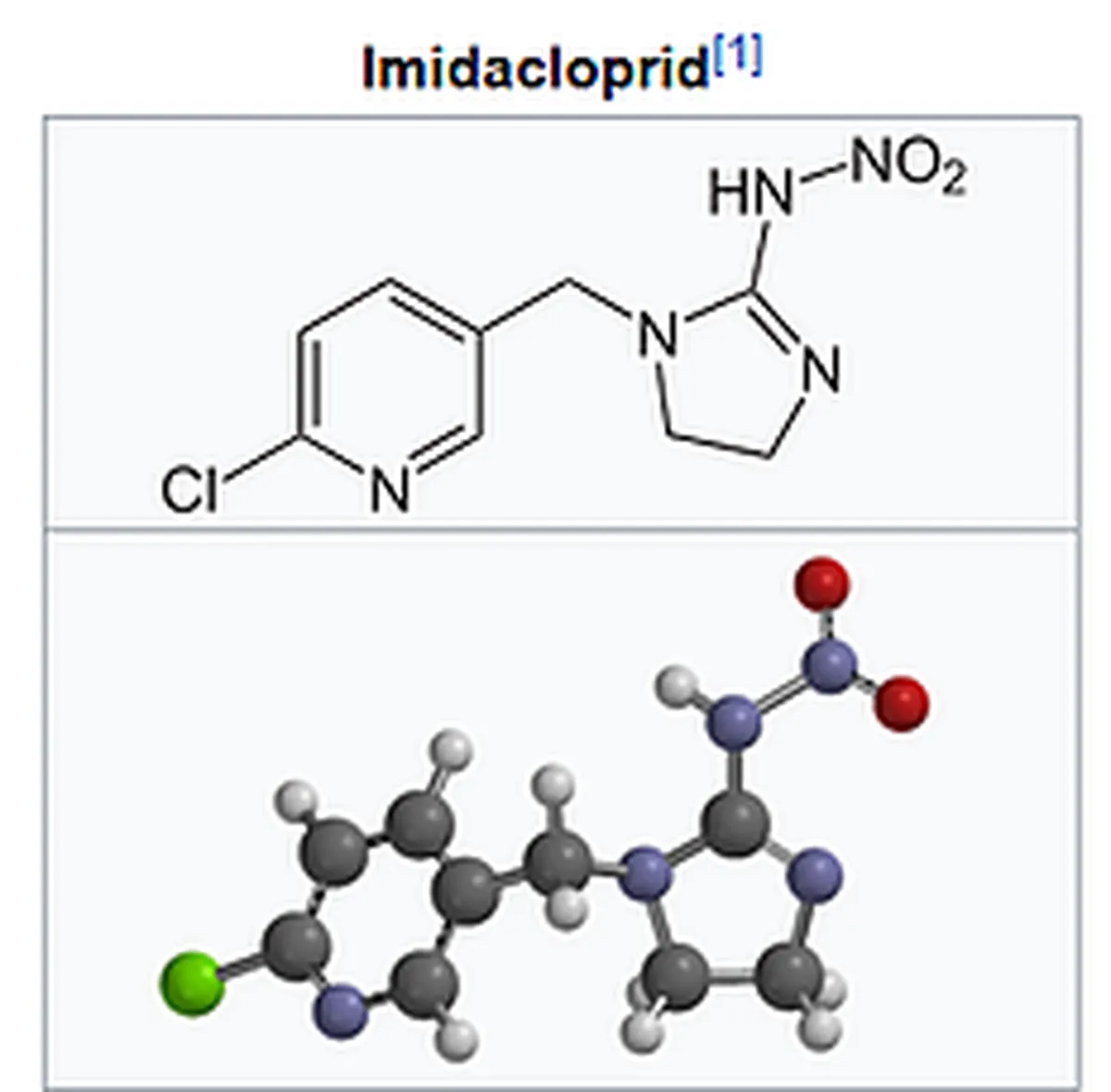 Chemical structure of Imidacloprid with 2D and 3D molecular models.