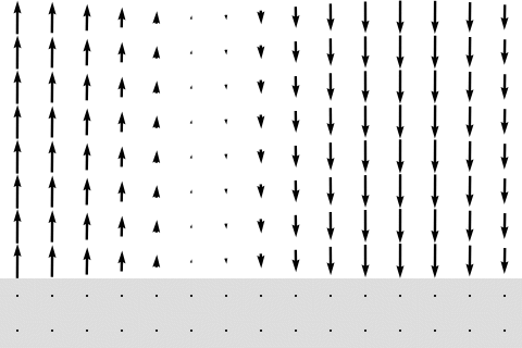 SPP_silver-air_interface_10um