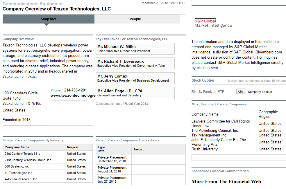Texzone company info