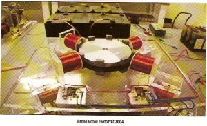 Nikola Tesla's Motor Design - Innovative Technology