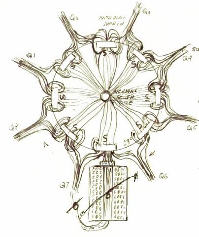 Monopole222