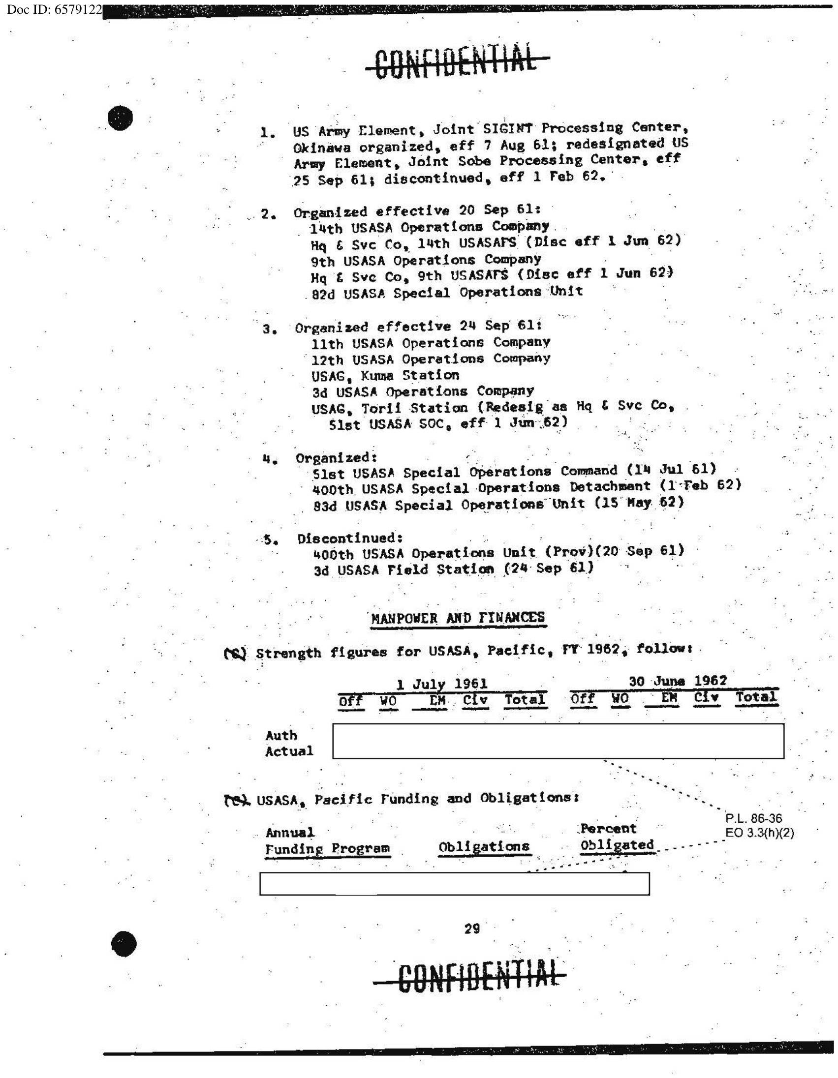 Asa And Subordinate Units History 1962