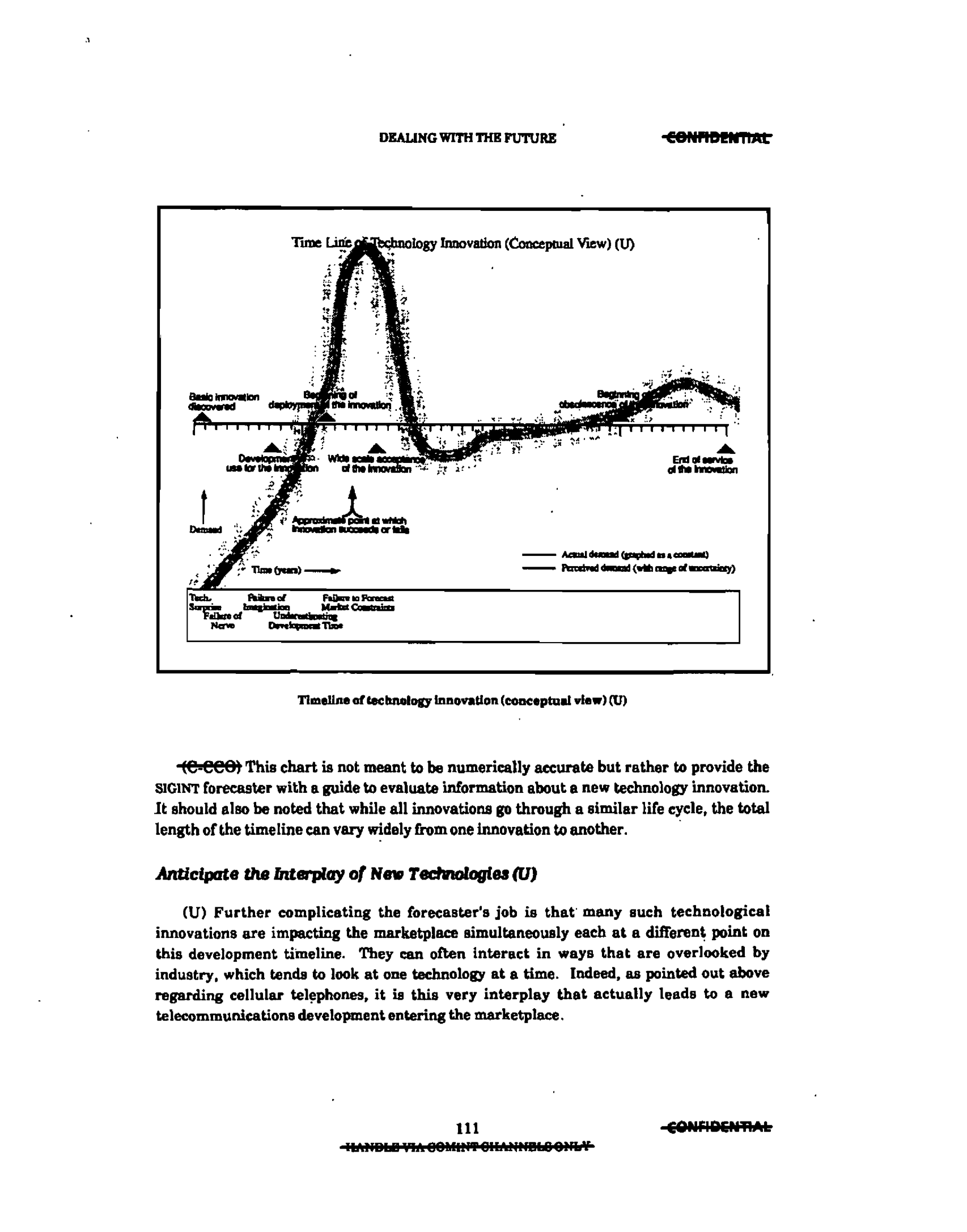 Limits Forecasting