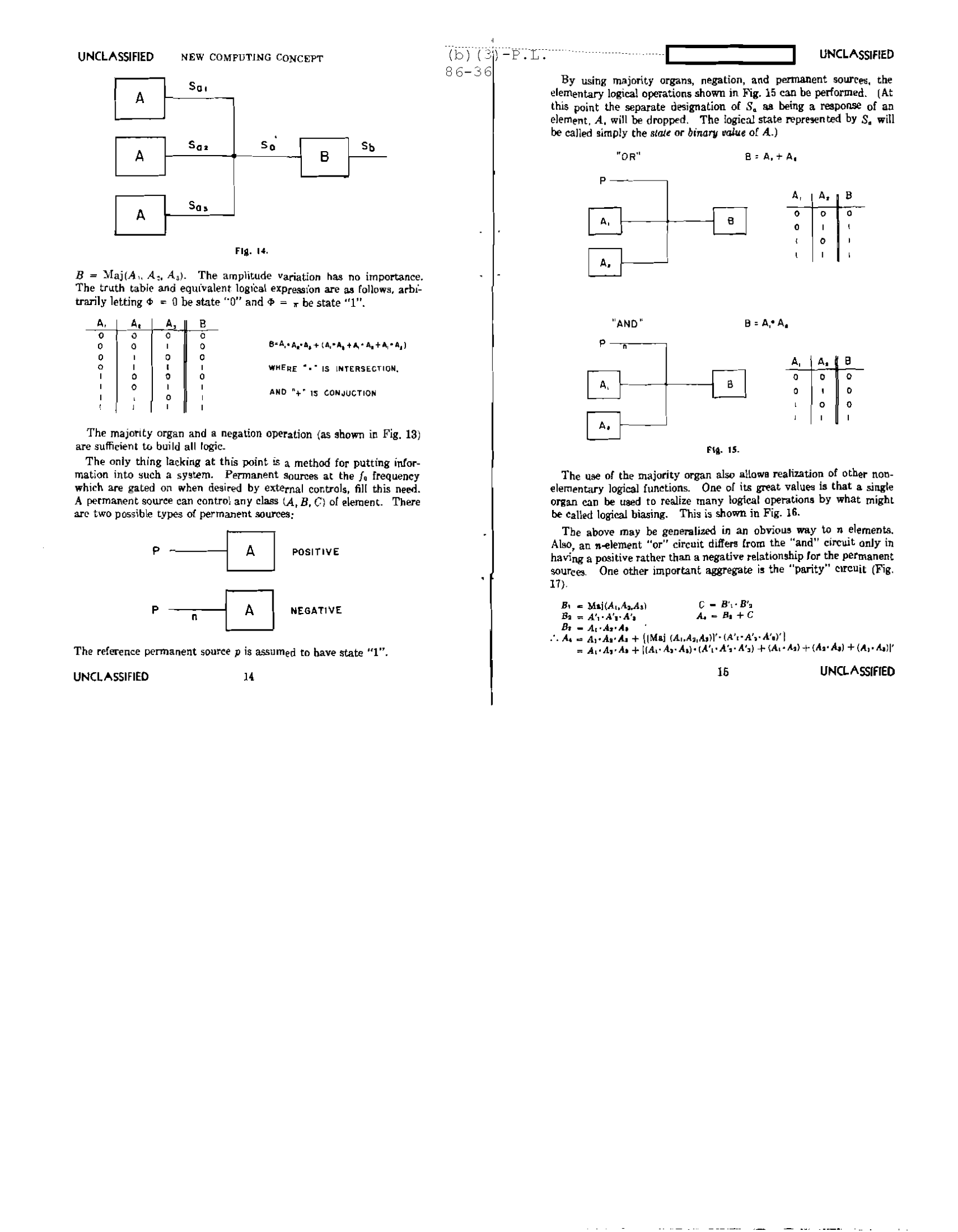 New Concept Computing
