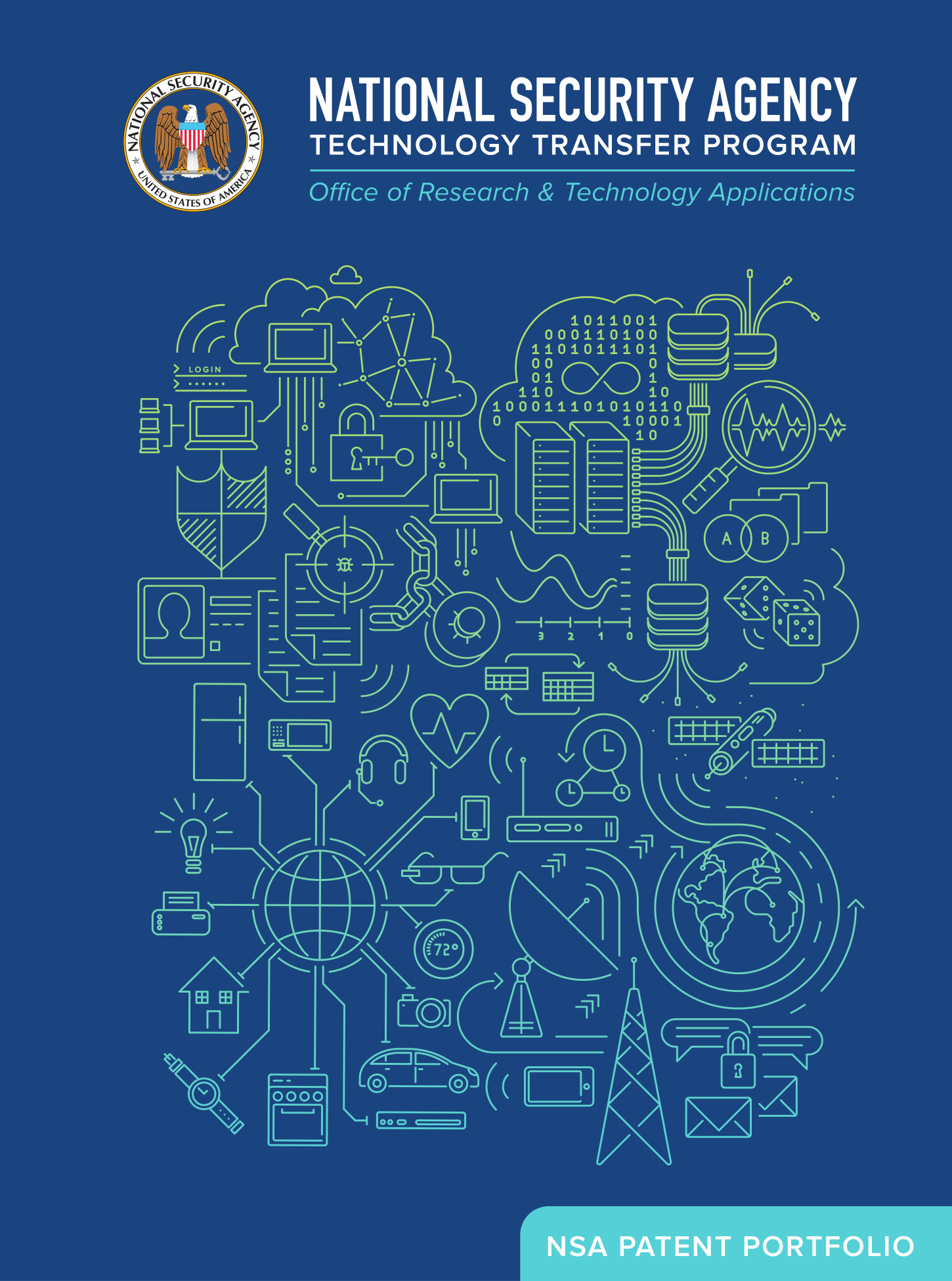 NSA Technology Transfer Program — NSA Patent Portfolio, Office of Research & Tec