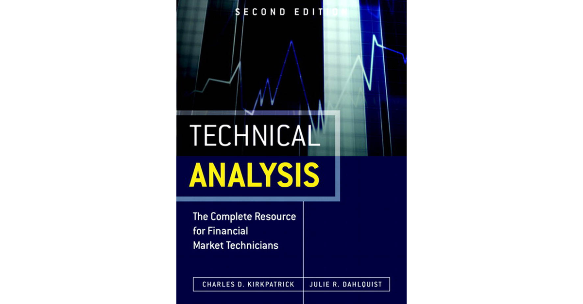 Technical Analysis