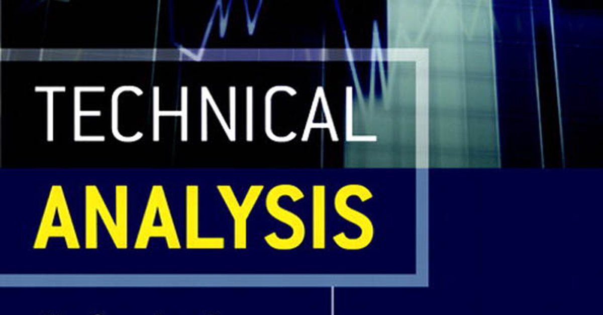 Technical Analysis