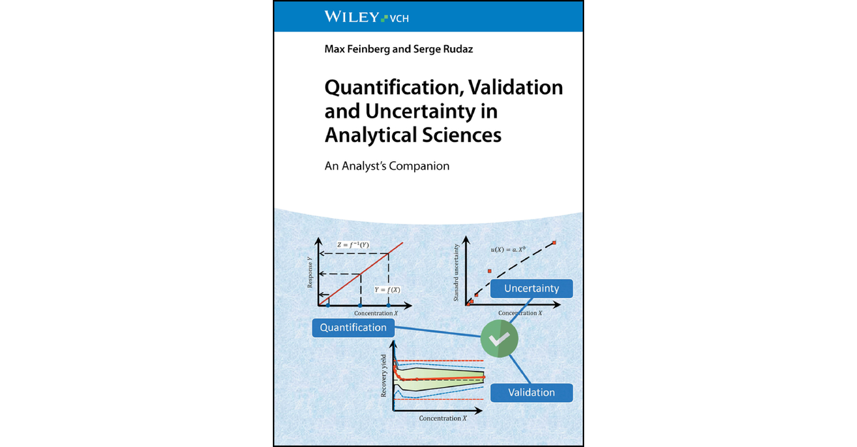 Quantification Validation And Uncertainty In Analytical Sciences