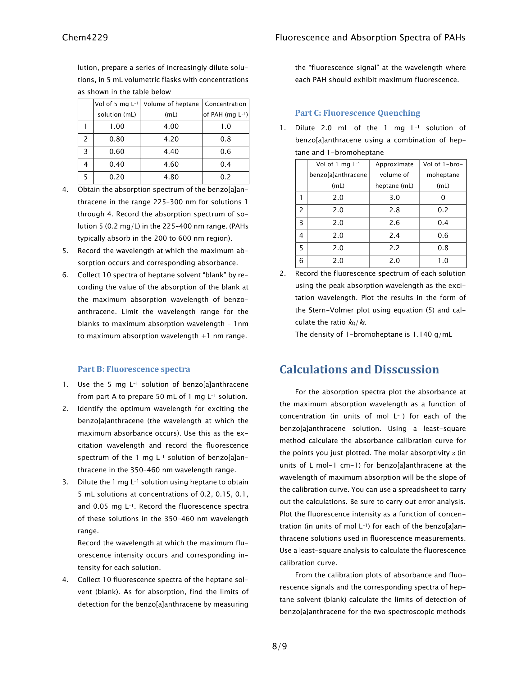 01 Fluorescence Of Polycyclic Aromatic Hydrocarbons Anthracene