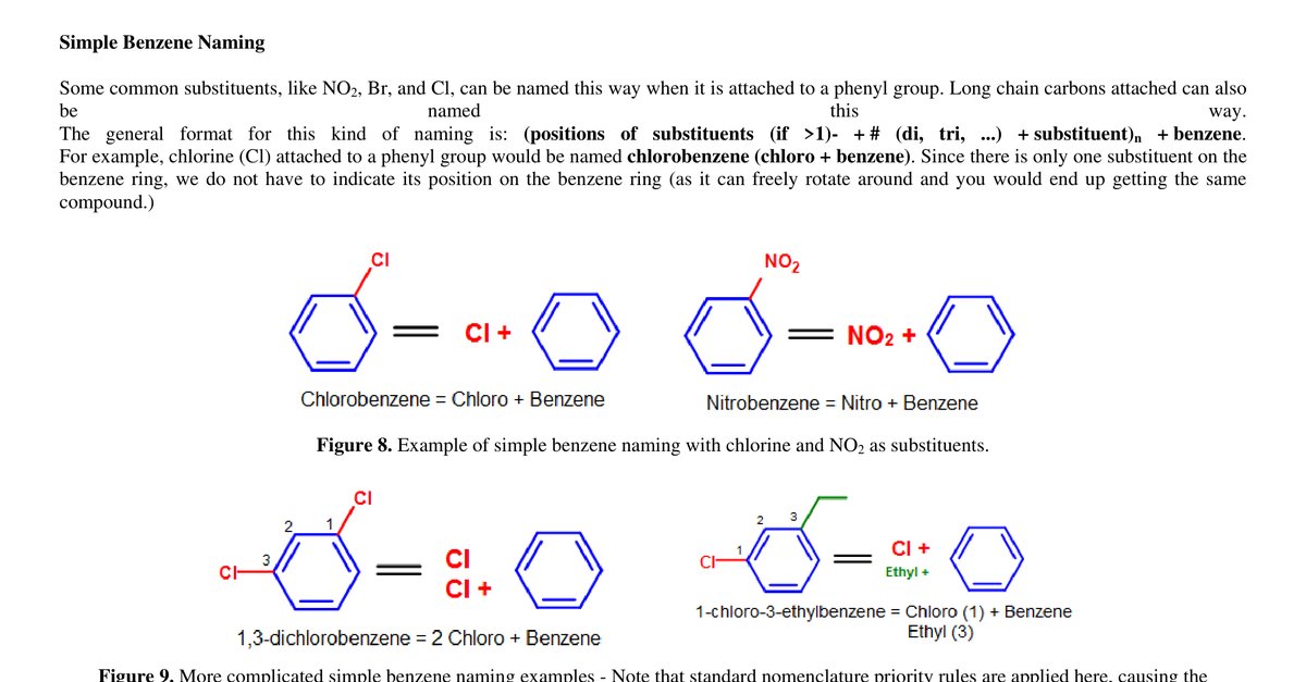 BENZENE NAMING EXPLAINED