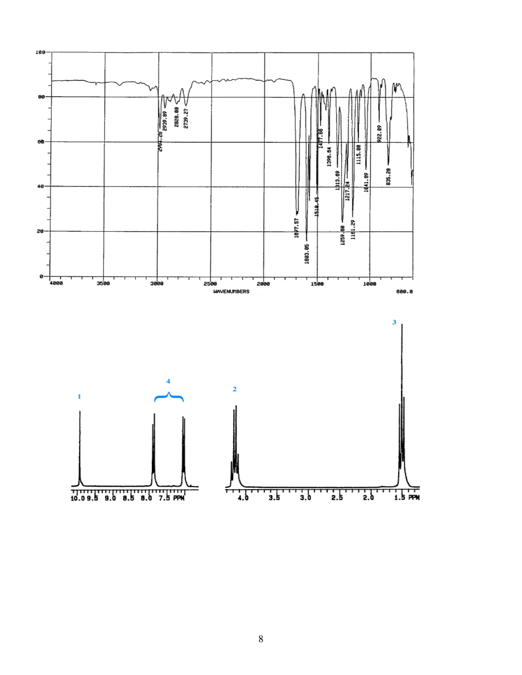 Experiment 01 Infra Red (Ir) Nuclear Magnetic Resonance (Nmr) Exercises In Molecular Spectroscopy Structural Determination