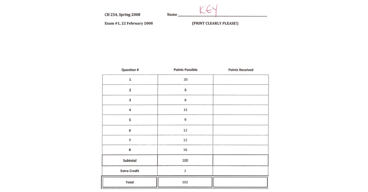 254spr08exam1answers