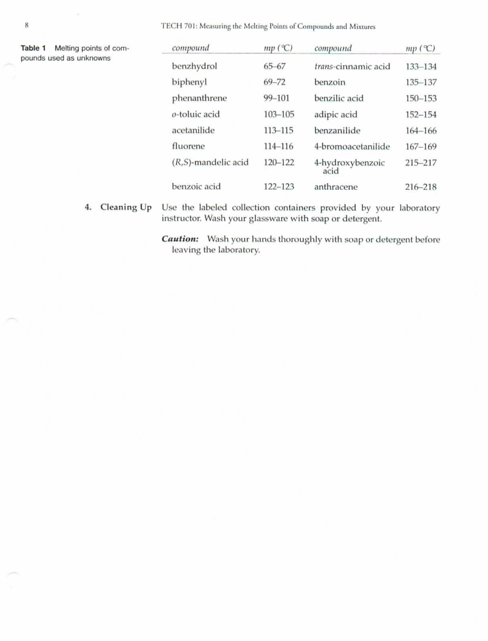 Day 3 Melting Point And Ir Experiment