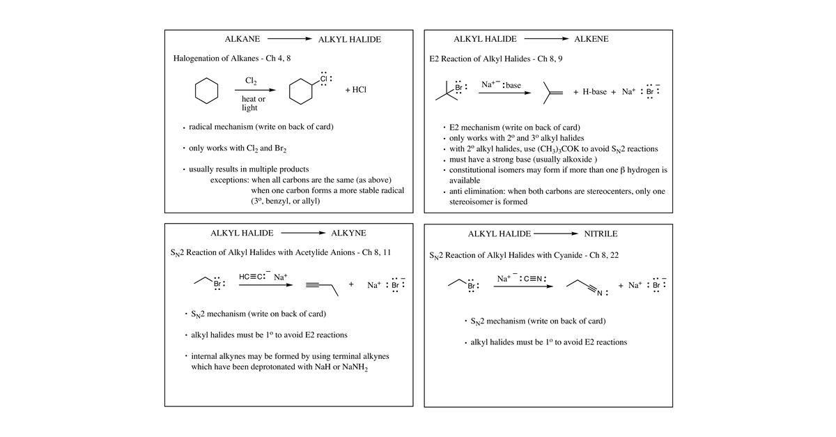 Reaction Cards 2310