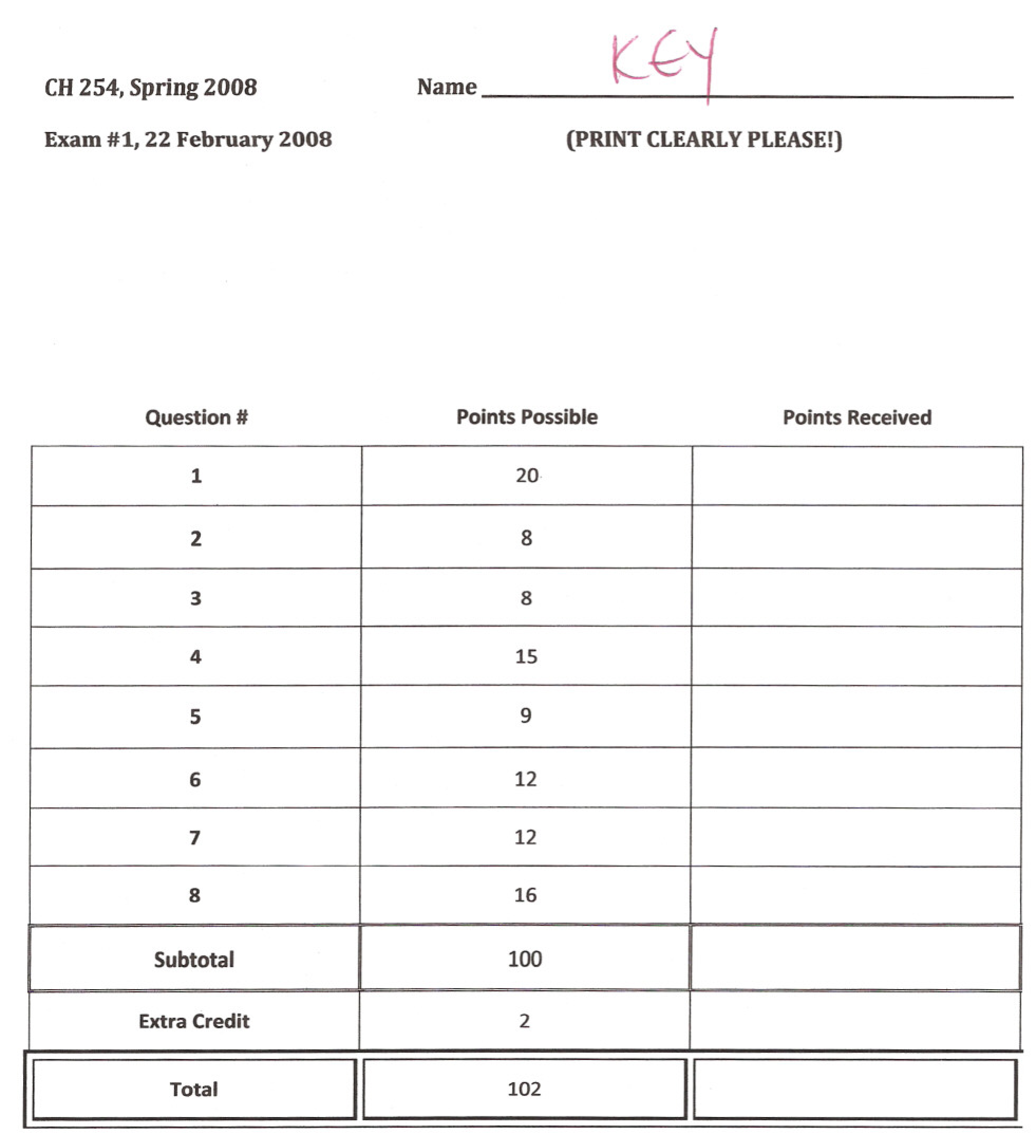 254Spr08Exam1Answers
