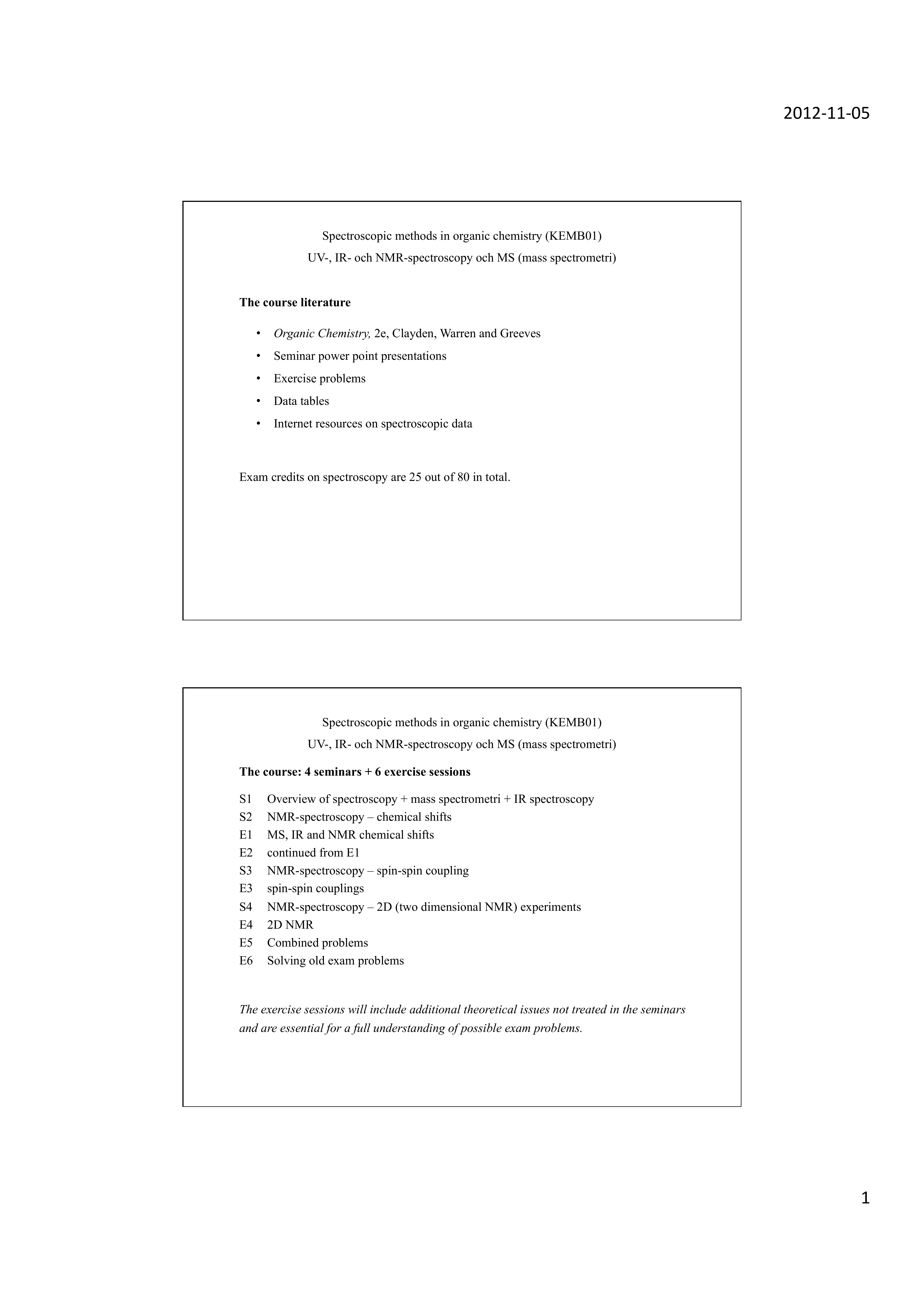 Spektroskopidel Ha 1