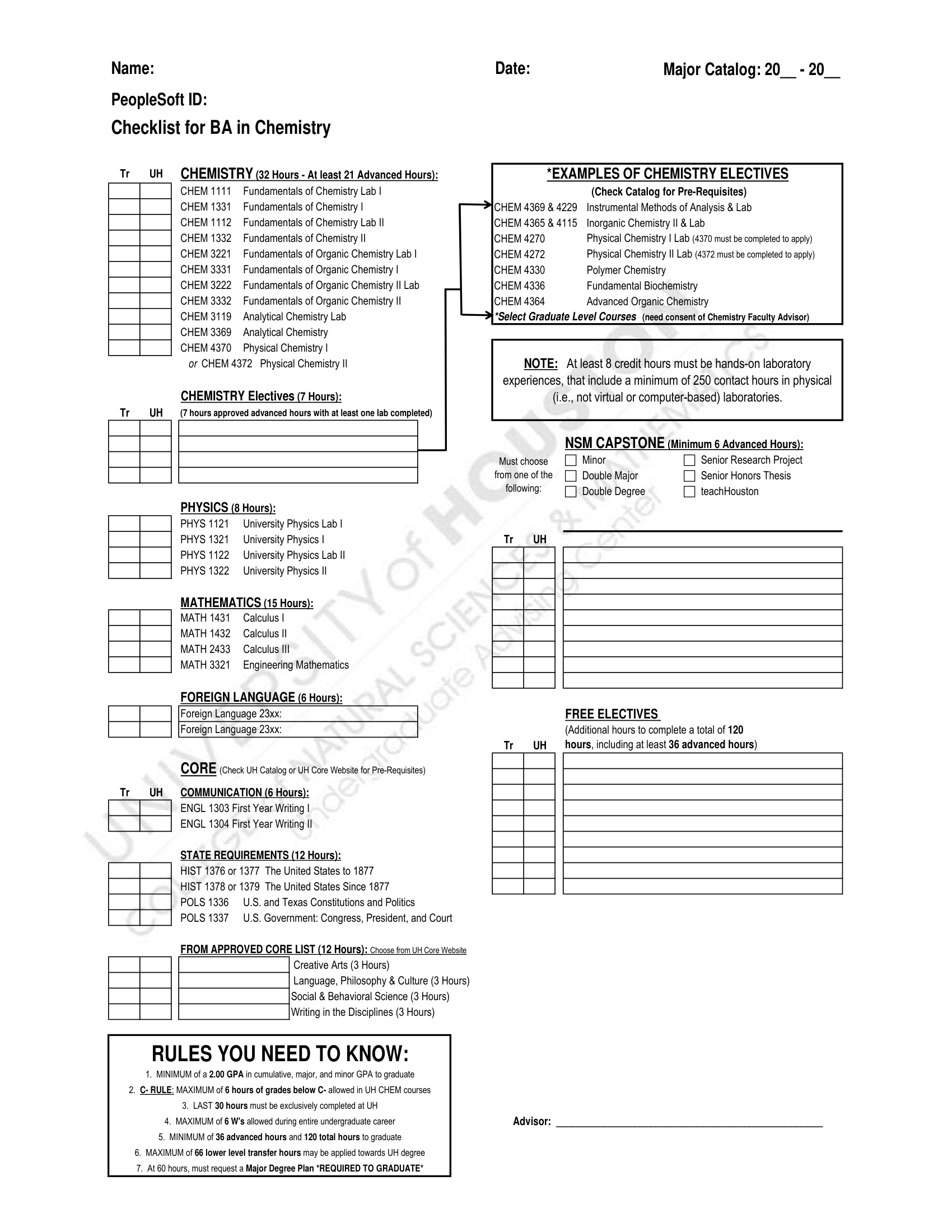 Checklist For Ba In Chemistry