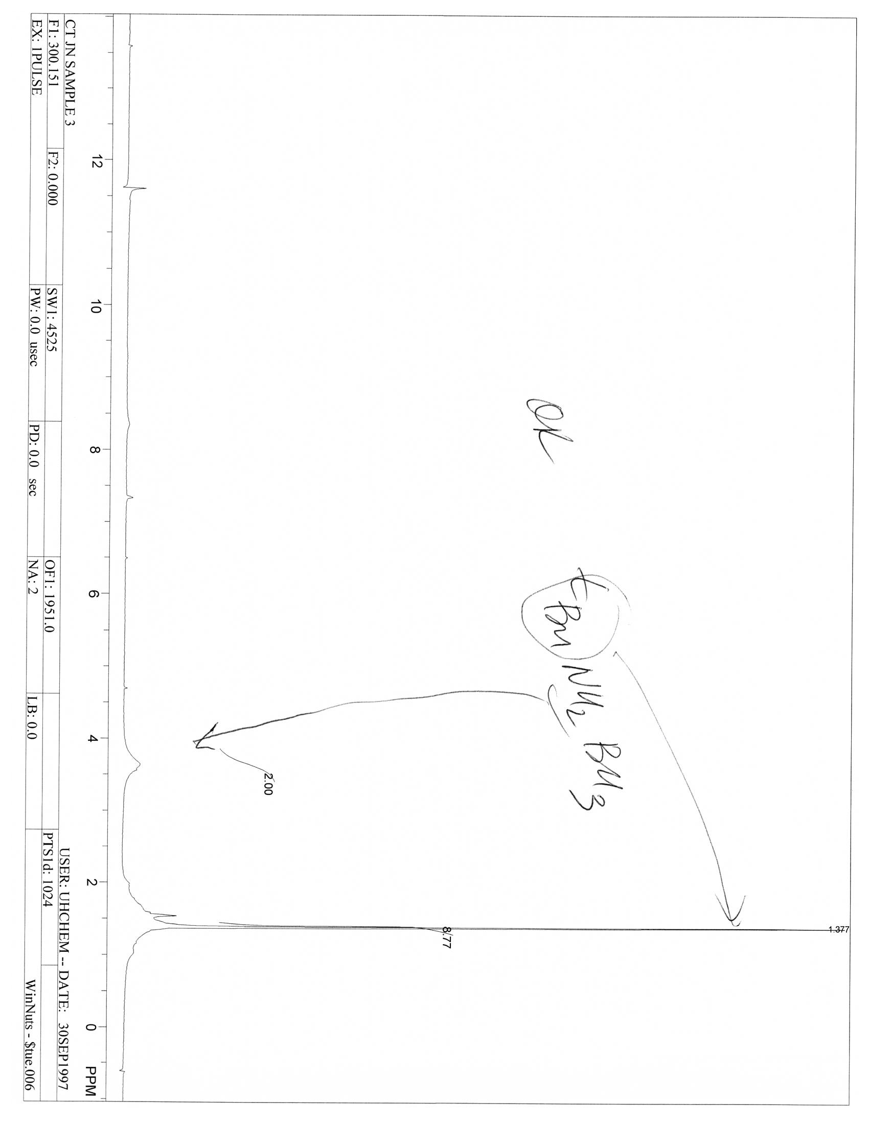 Tue Class Boron Exp Nmrs