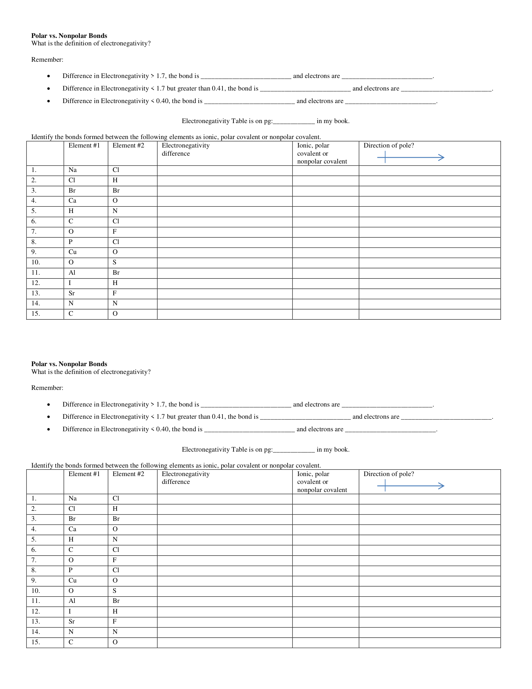 Polar Vs. Nonpolar Bonds Problems