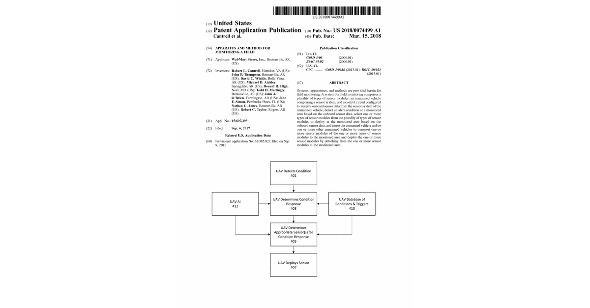US20180074499A1