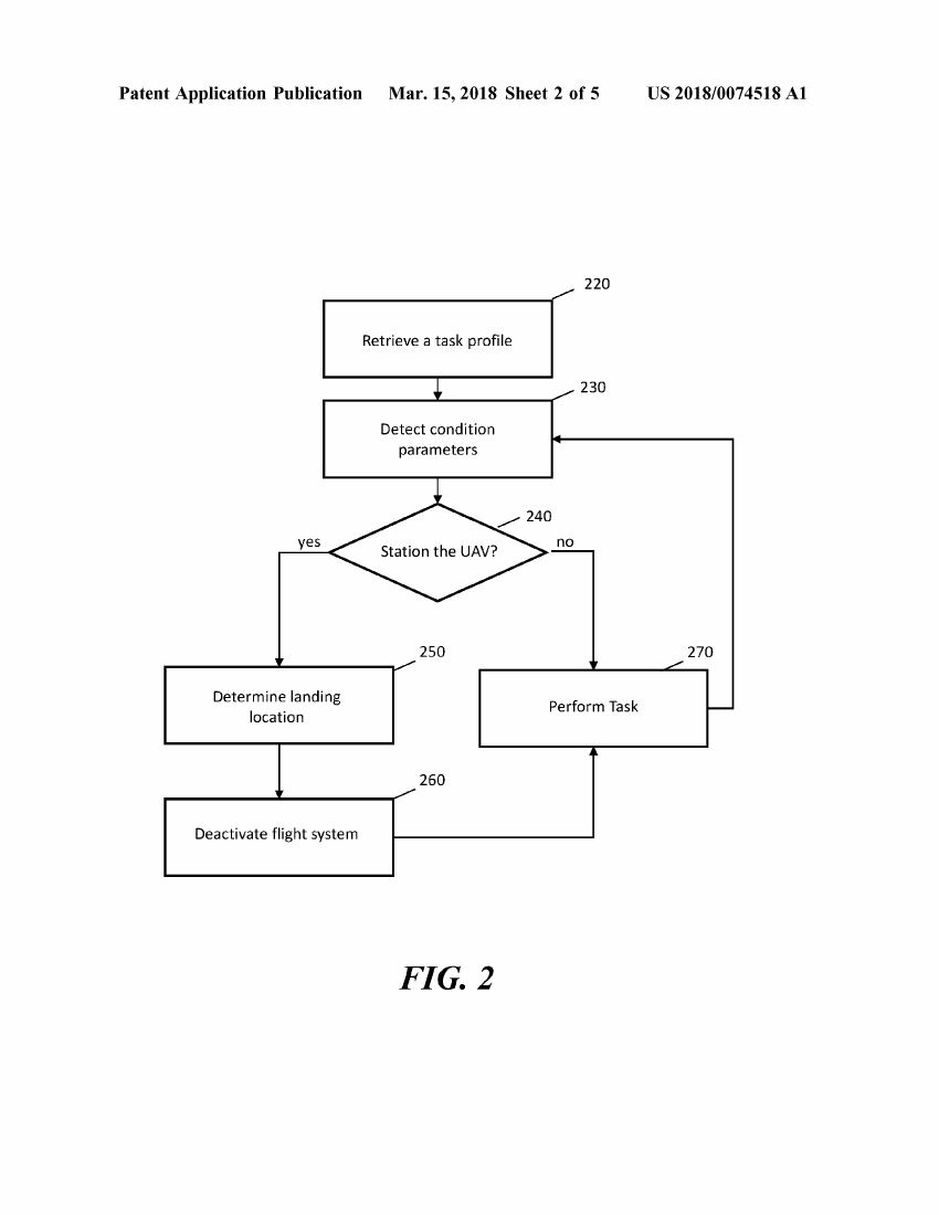 Patent US20180074518A1 — page 3