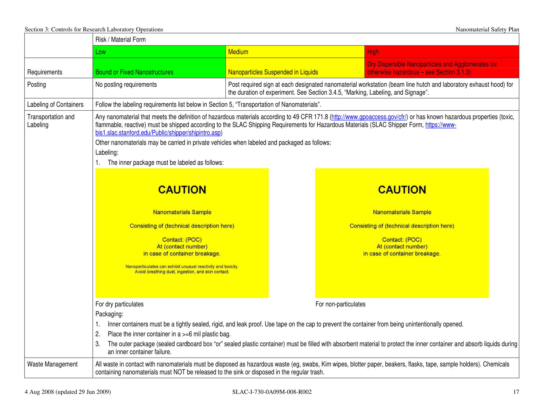 Nano Lab Safety