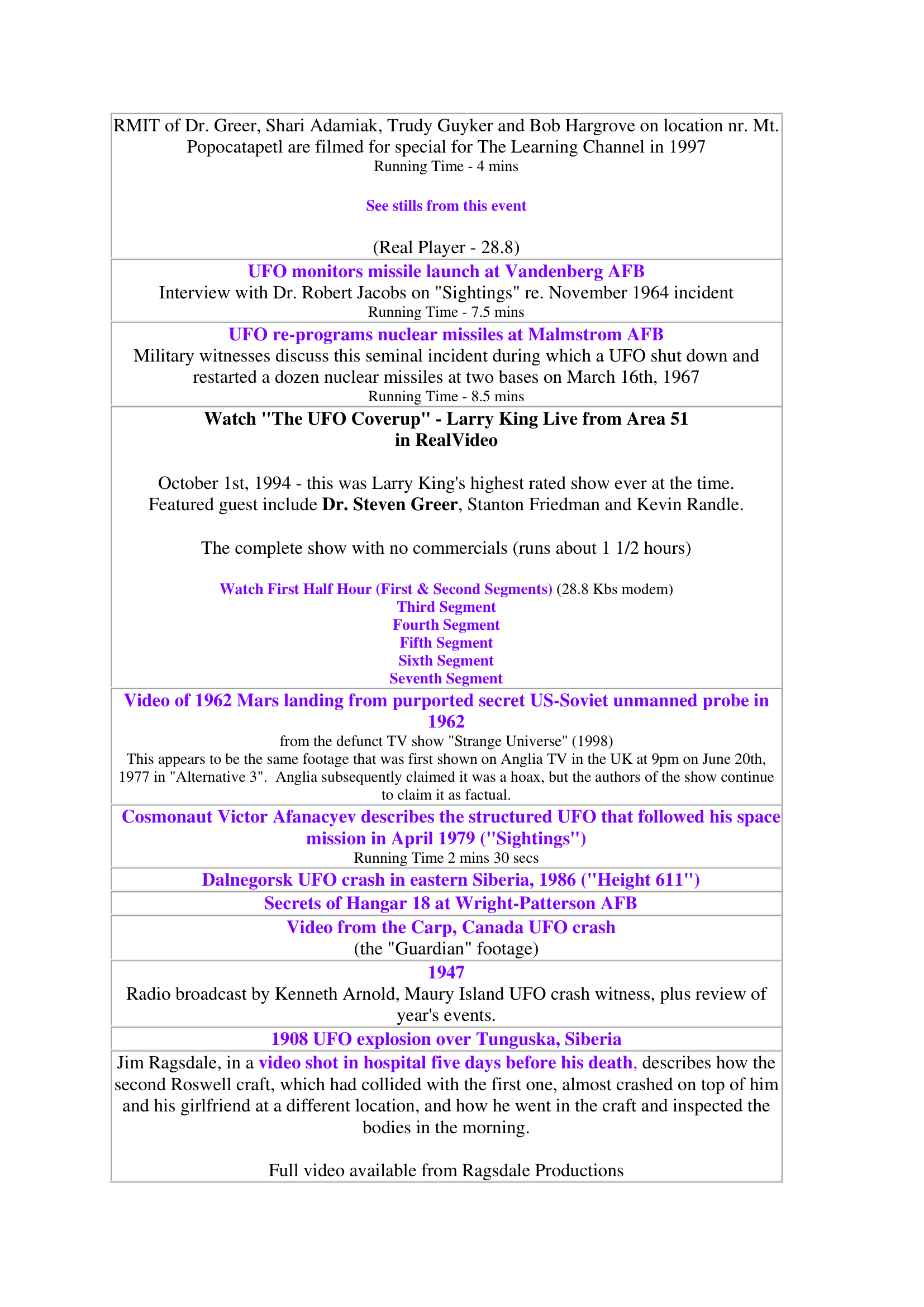 Cseti Member'S Real Video Gallery 1.