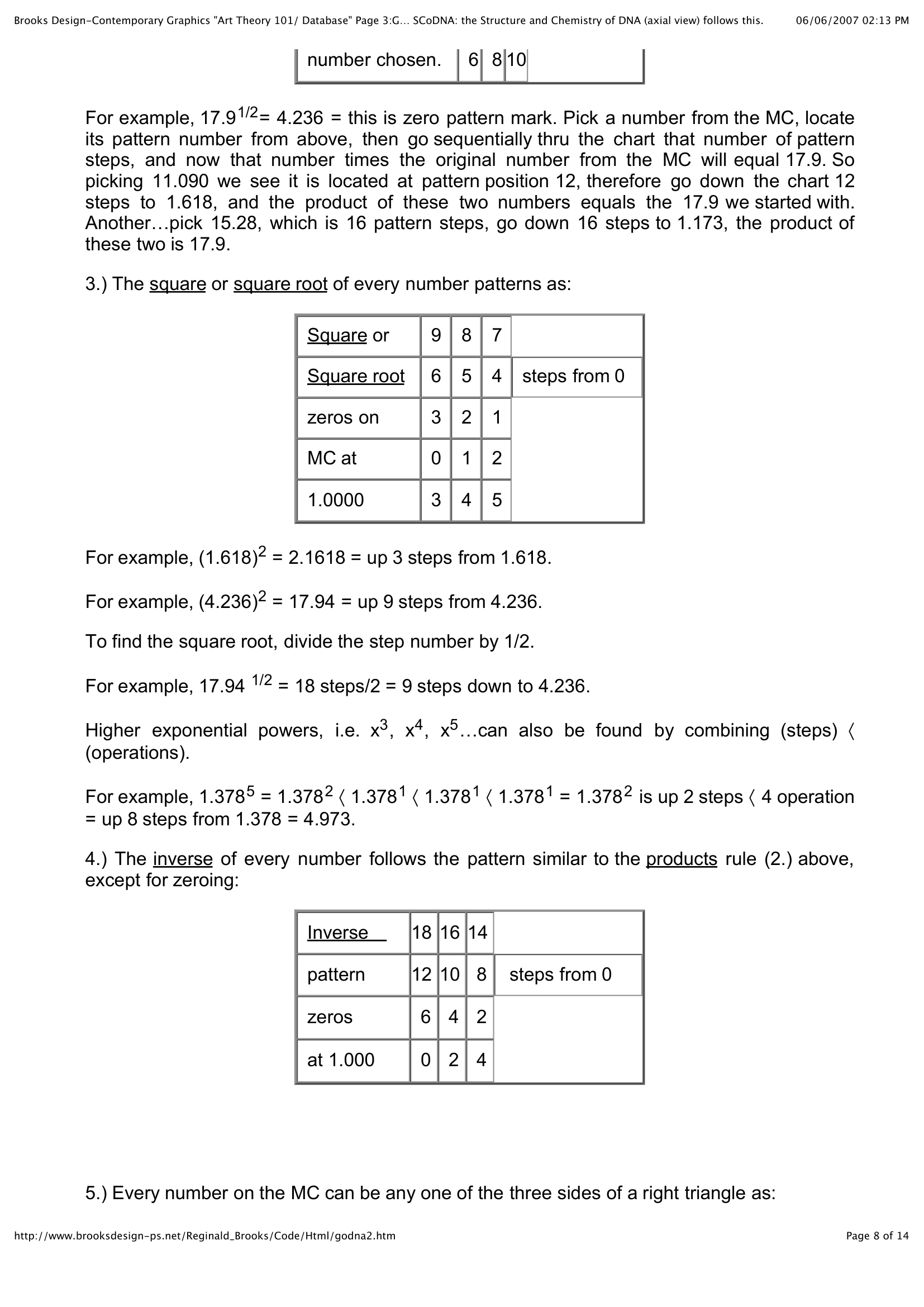 Brooks Design Contemporary Graphics Art Theory 101