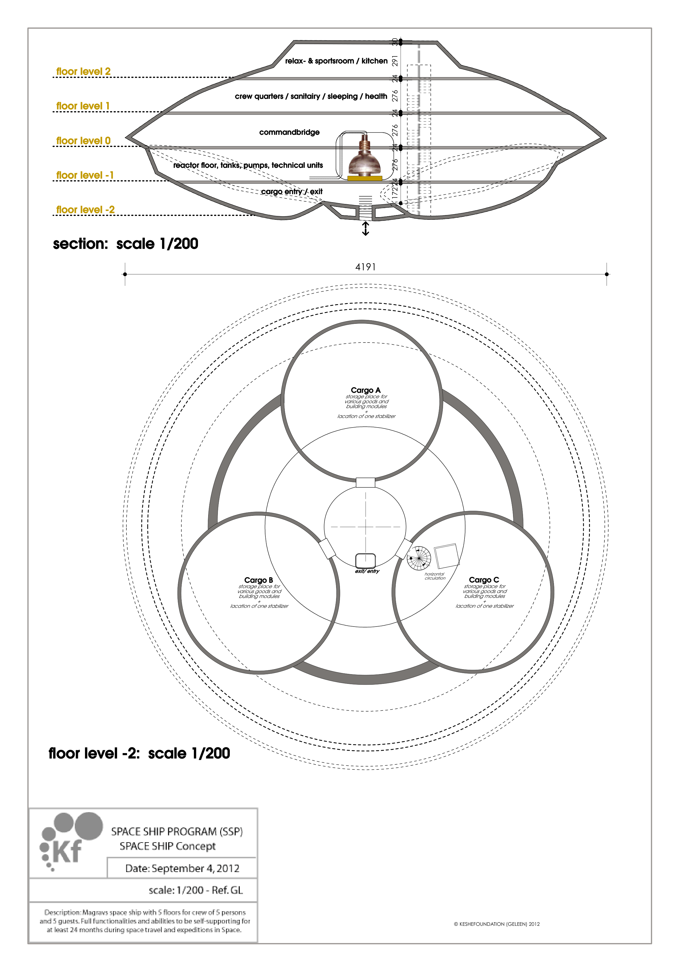 Craft Concept Folder