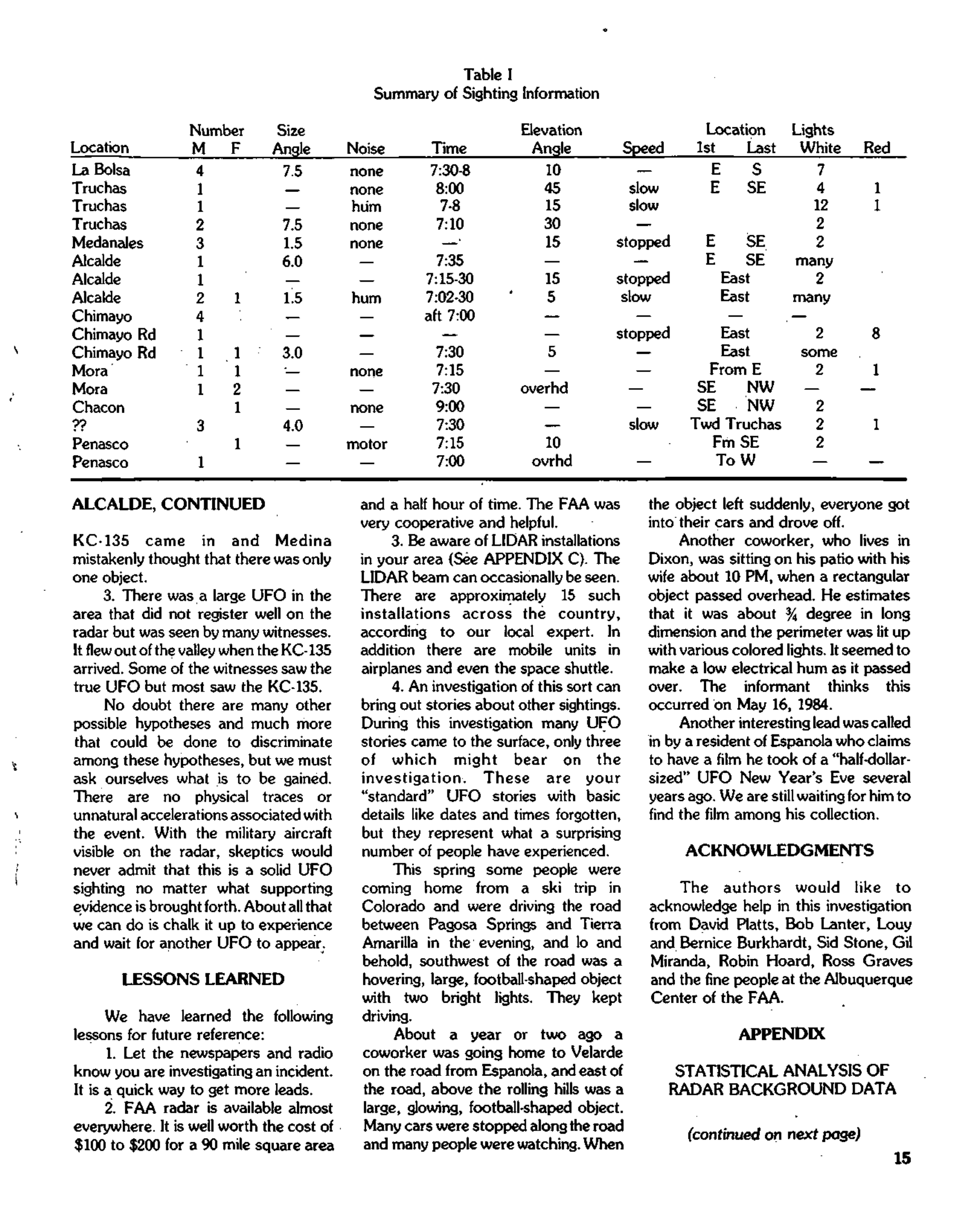 Mufon Ufo Journal 1984 11. November
