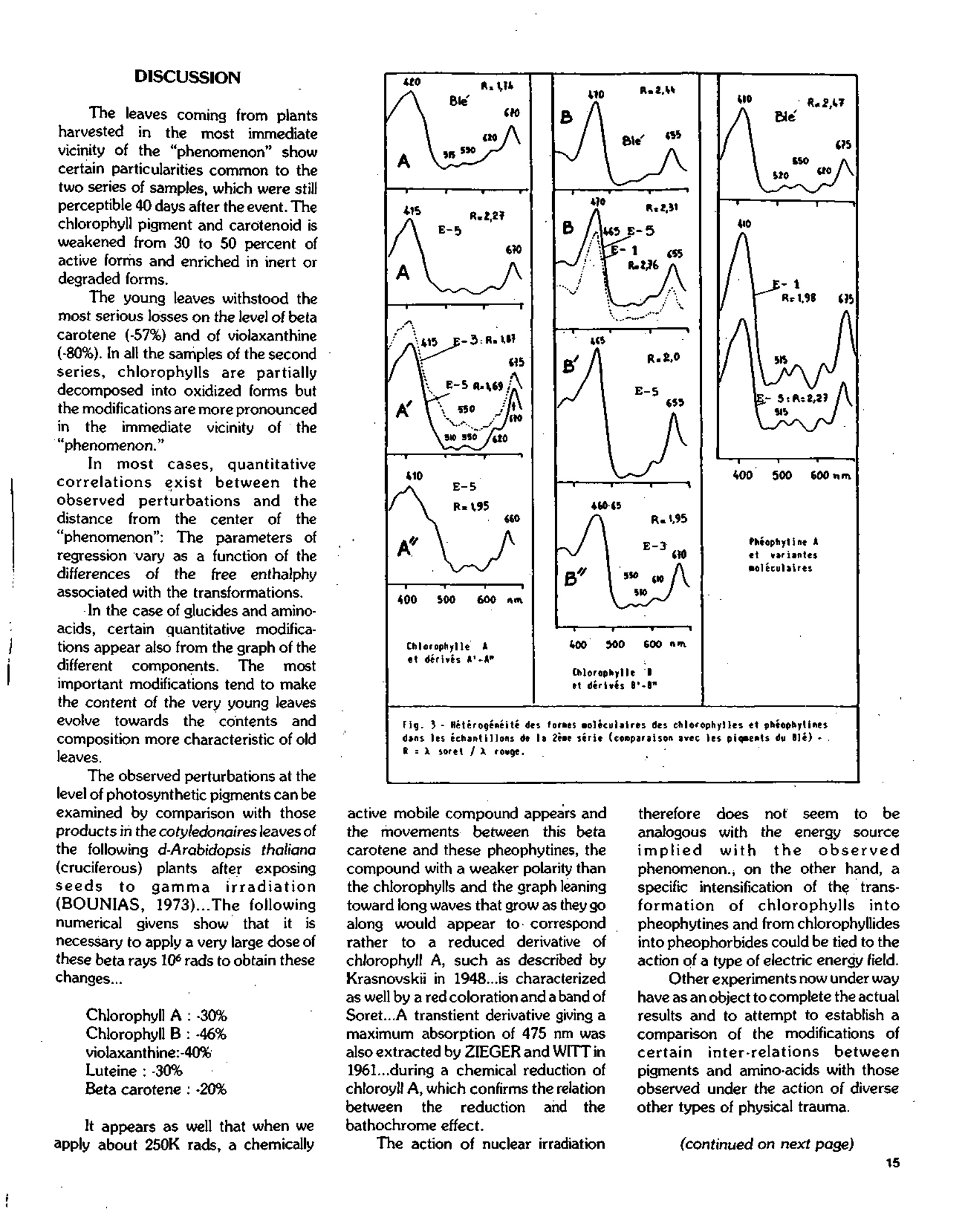 Mufon Ufo Journal 1984 3. March