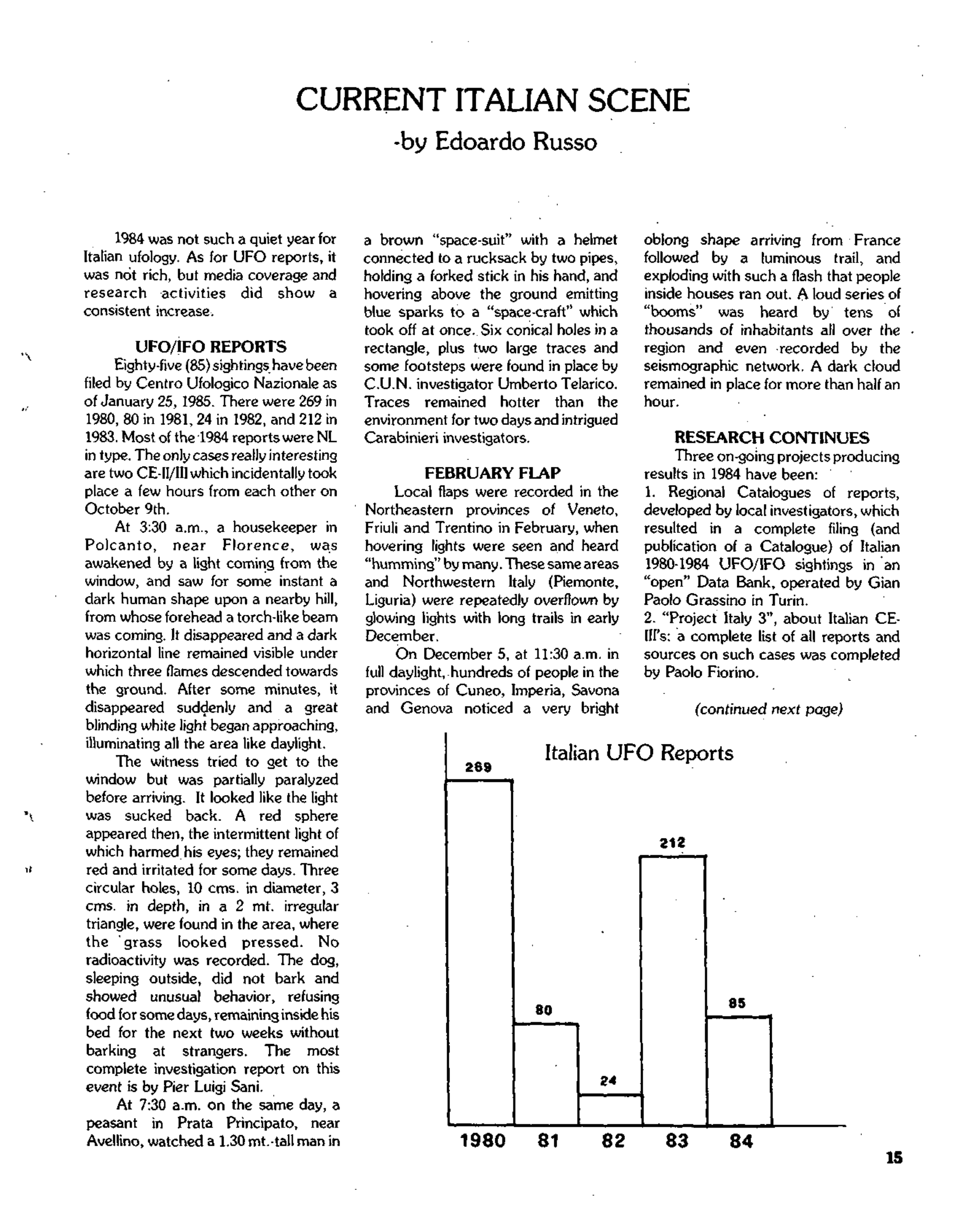 Mufon Ufo Journal 1985 4. April