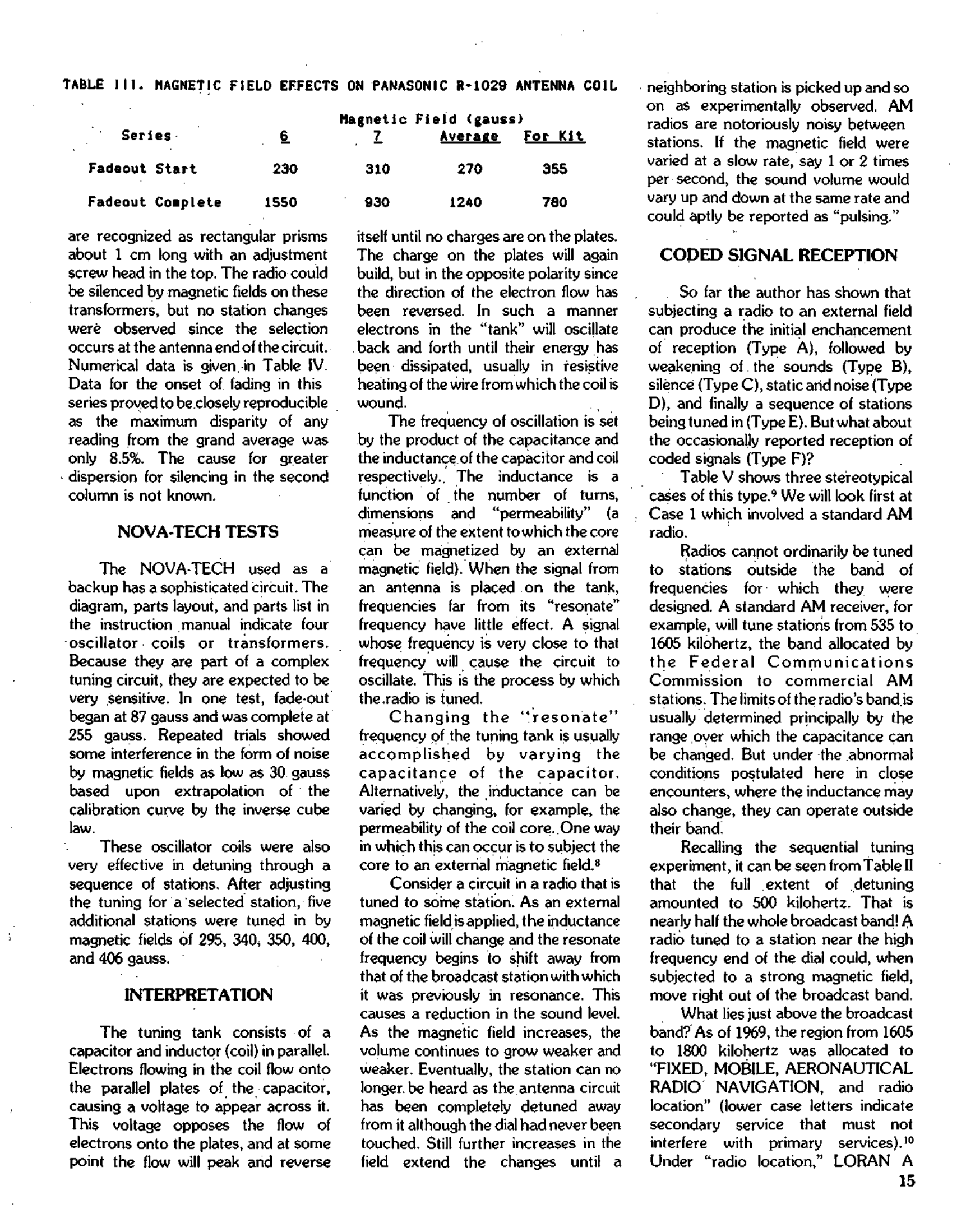 Mufon Ufo Journal 1987 3. March