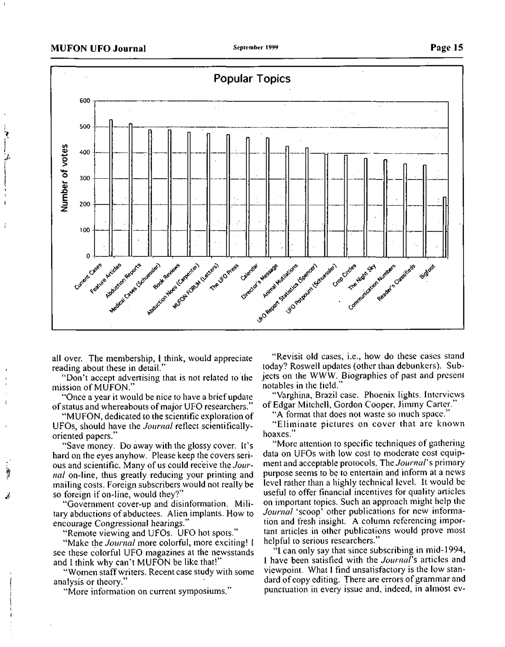 Mufon Ufo Journal 1999 9. September