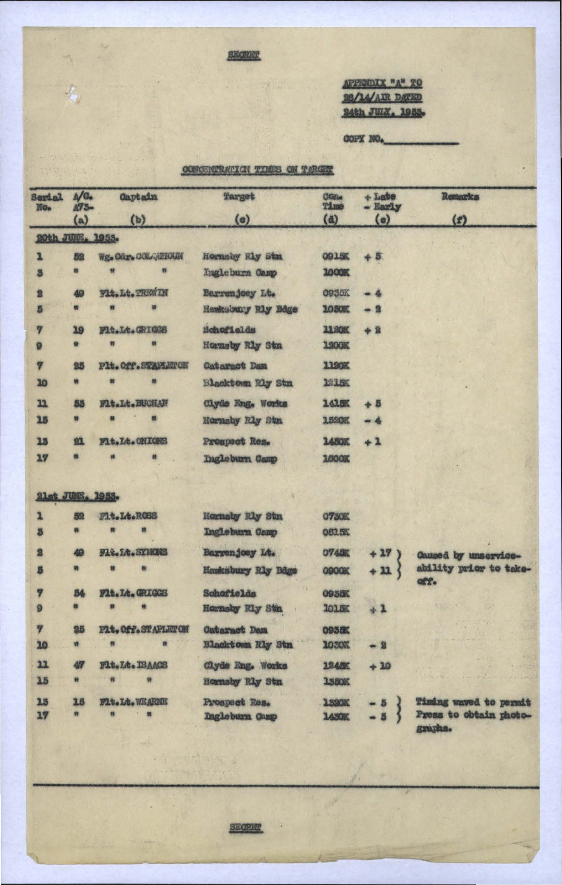 Australia Ufo Disclosure 60, 12P File Bp349 1 28 14 Air 3086348