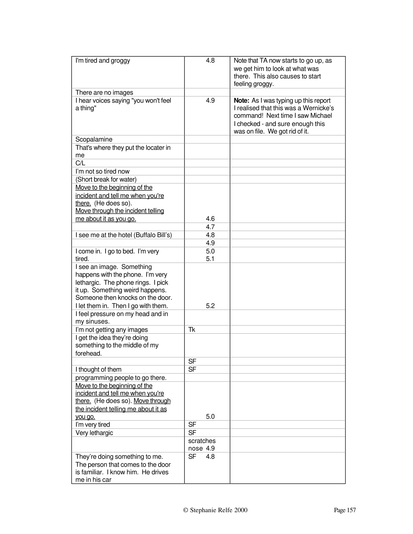 Michael Relfe The Mars Records 1