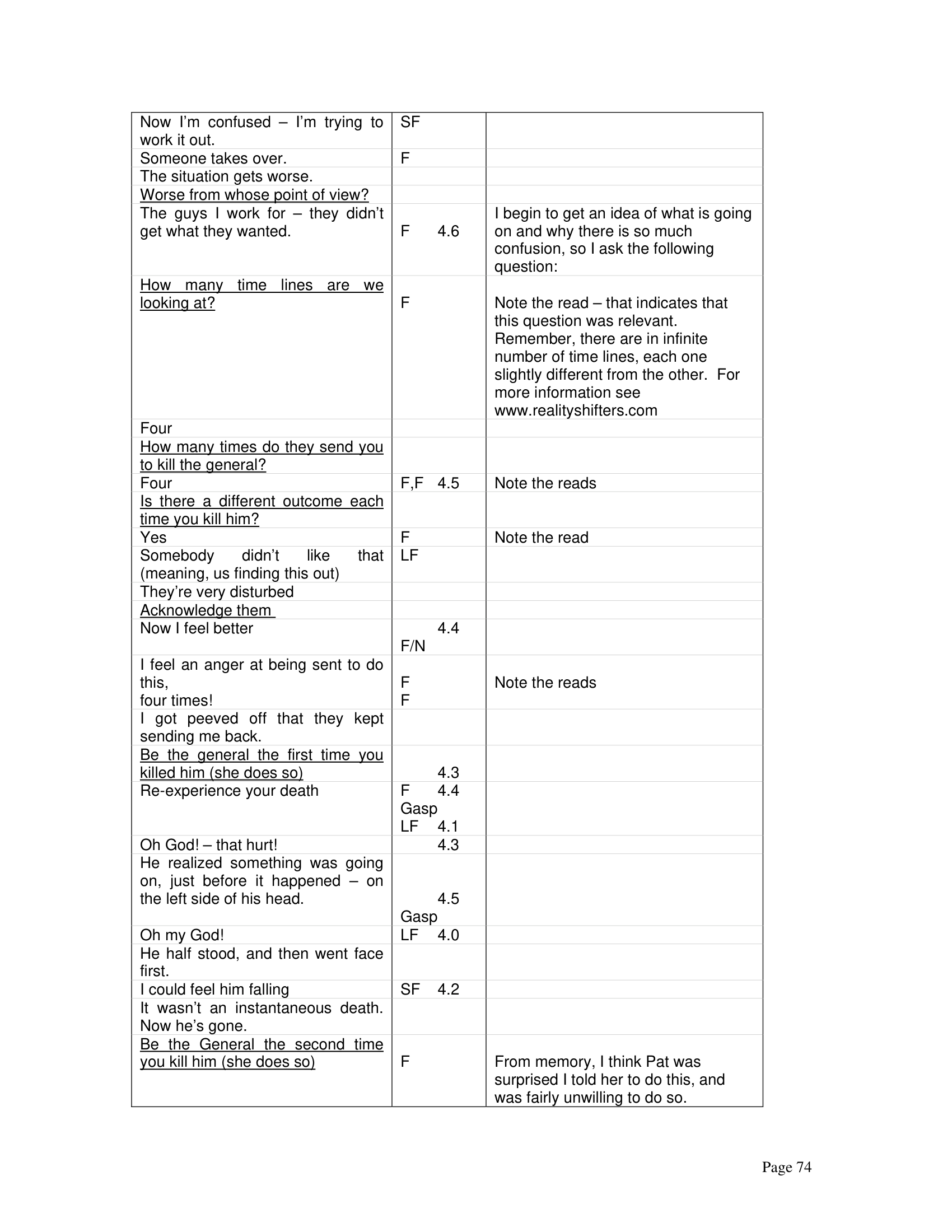 Stephanie Relfe The Mars Force 2