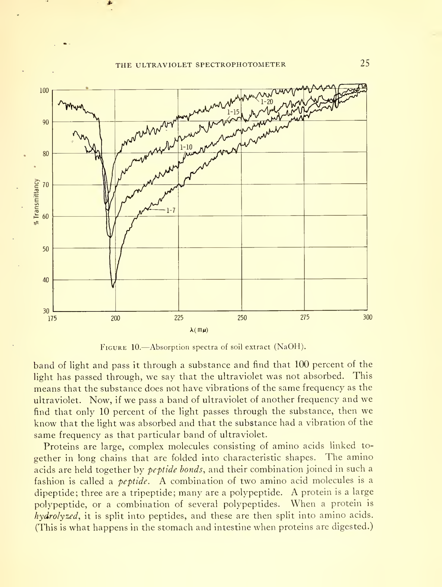 Concepts For Detection Of Extraterrestrial Life Nasa