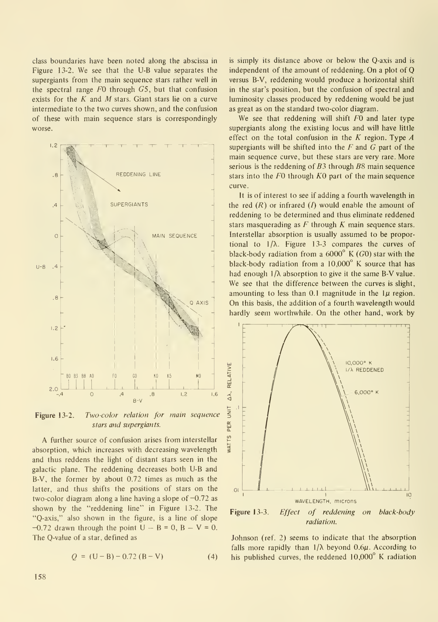 Project Cyclops Dr John Billingham