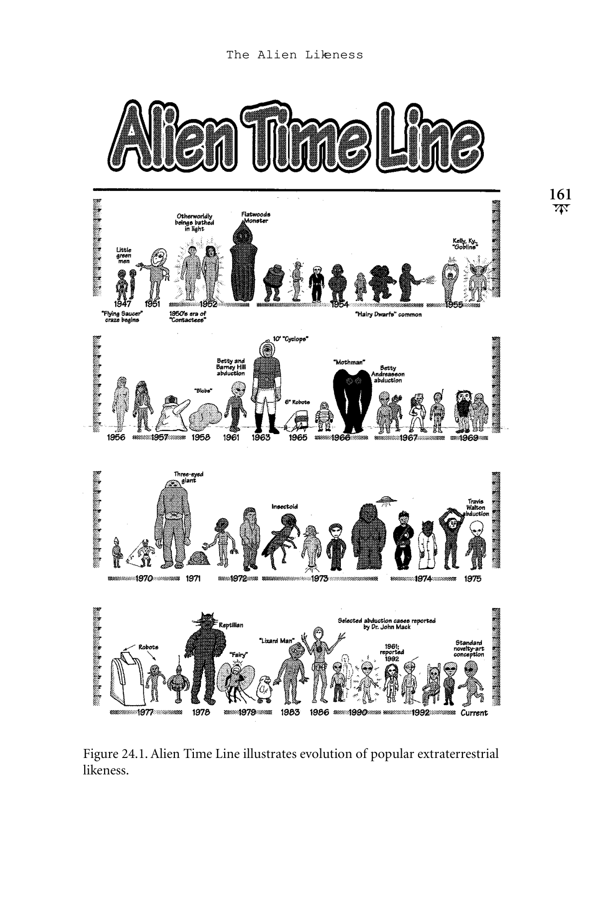 Real Life X Files Joe Nickell