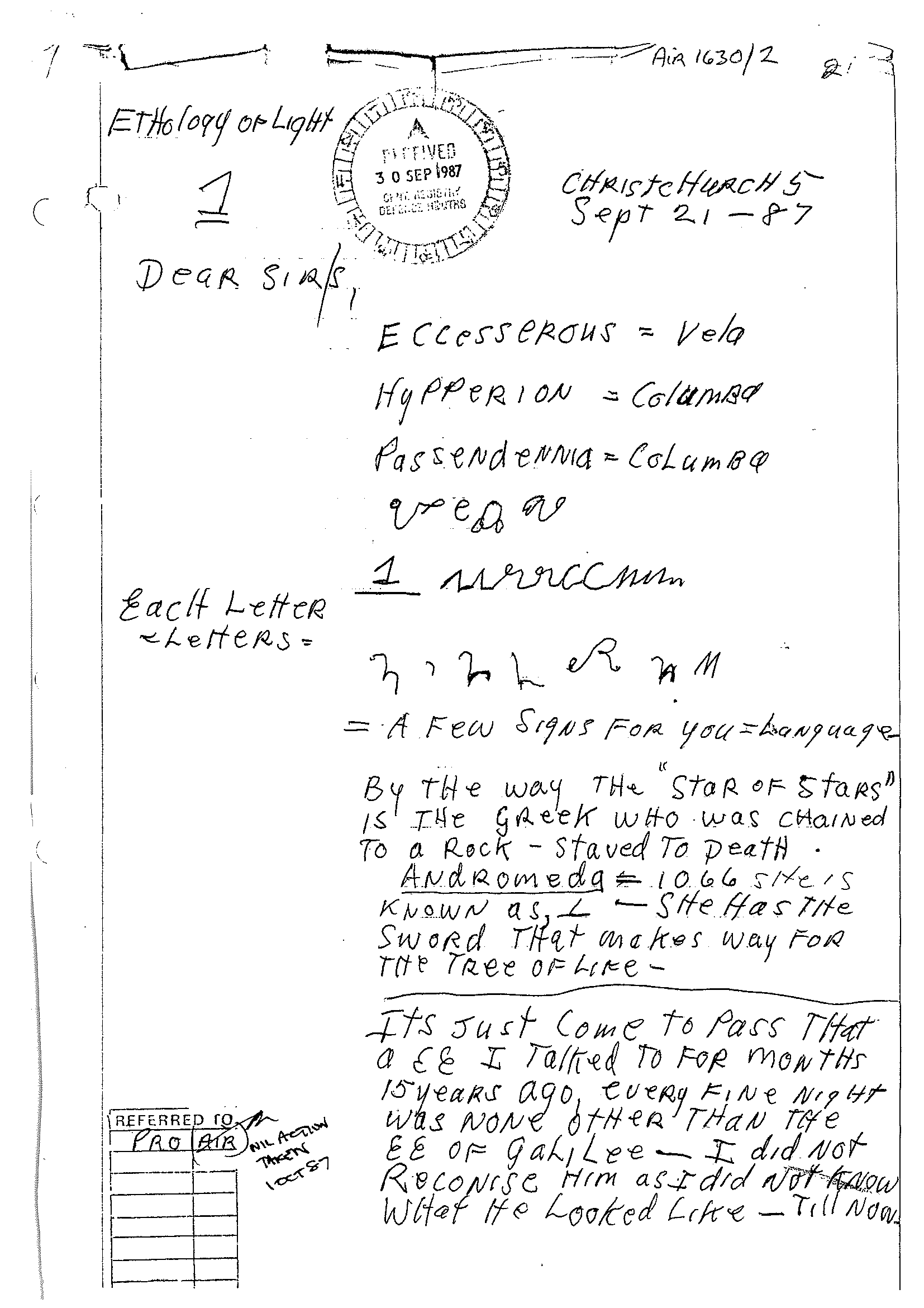 New Zeland Defence Force Ufo Disclosure 1984 1998, 133 Pages