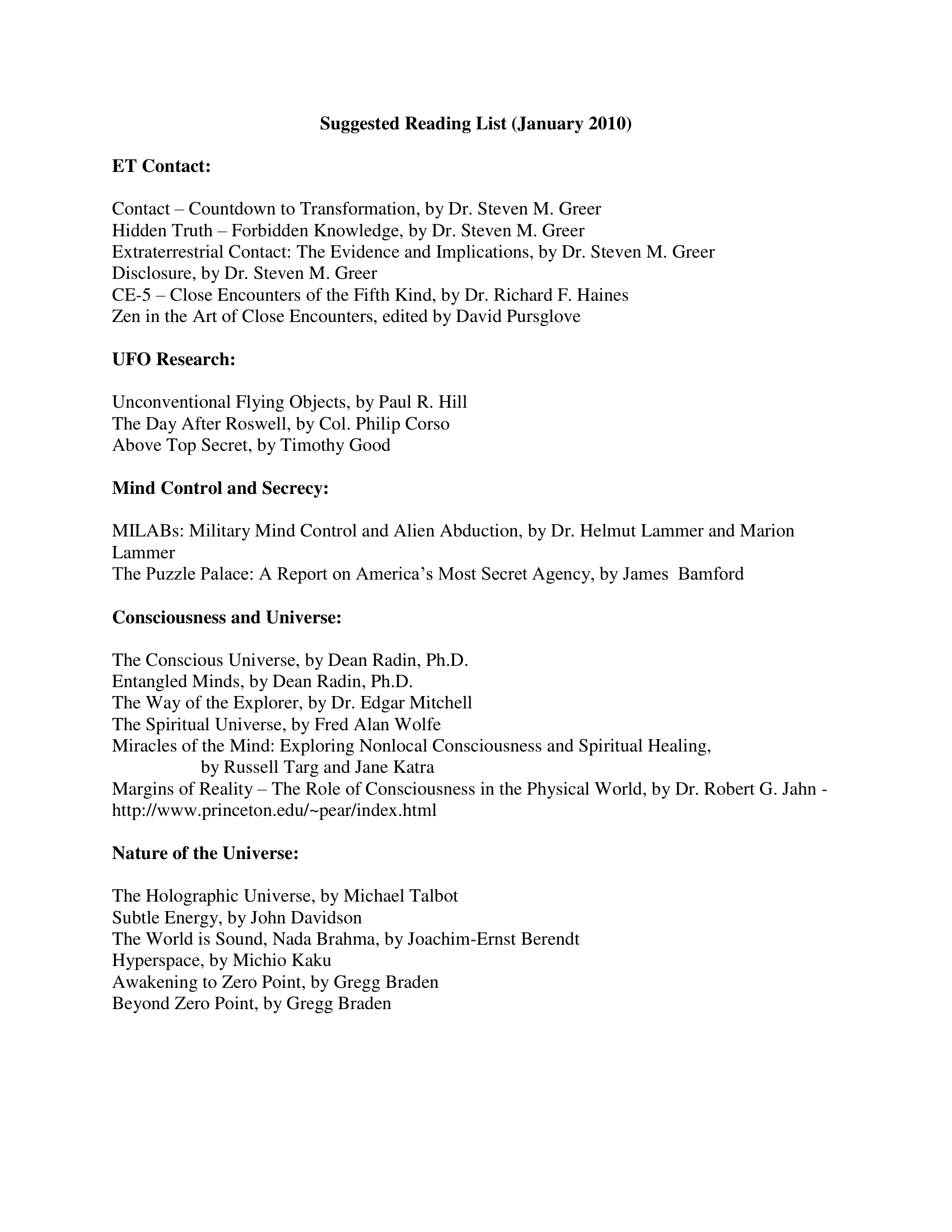 Cseti 04. Suggested Reading List Related Information To Study