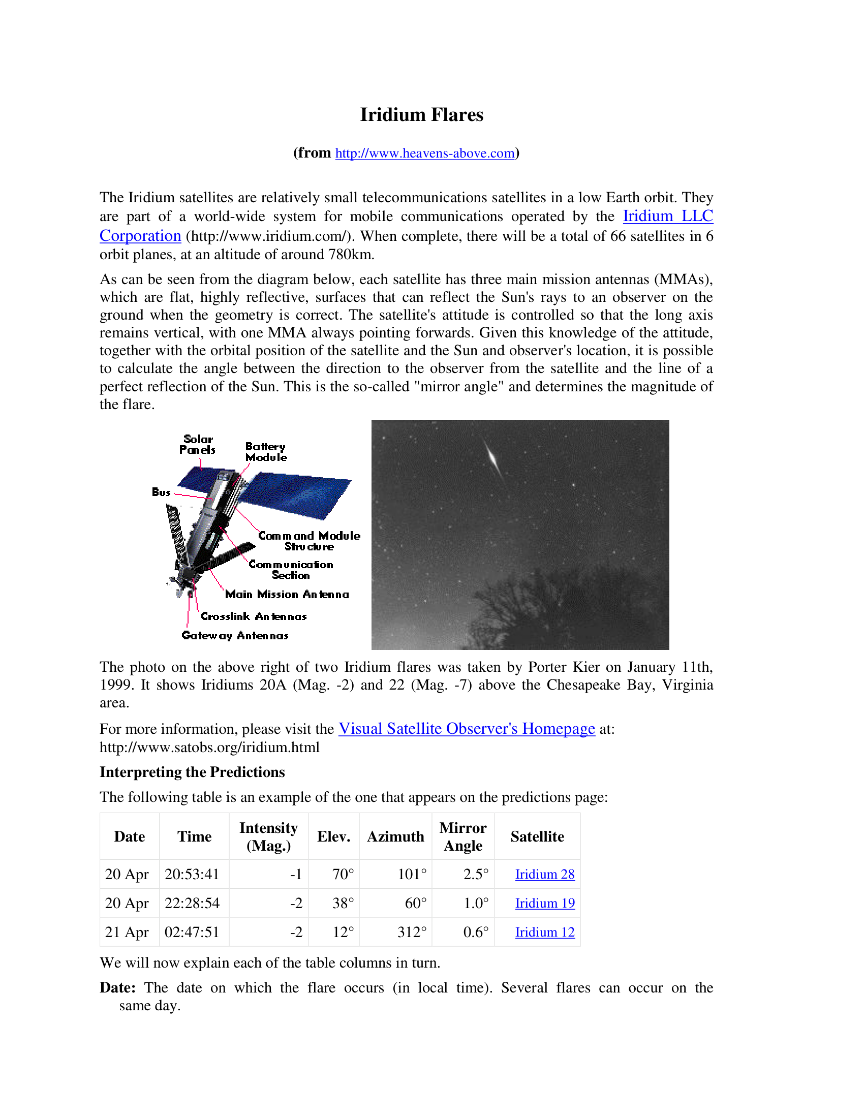 Cseti 09. Description Of Iridium Satellite Flares (Heavens Above.Com)