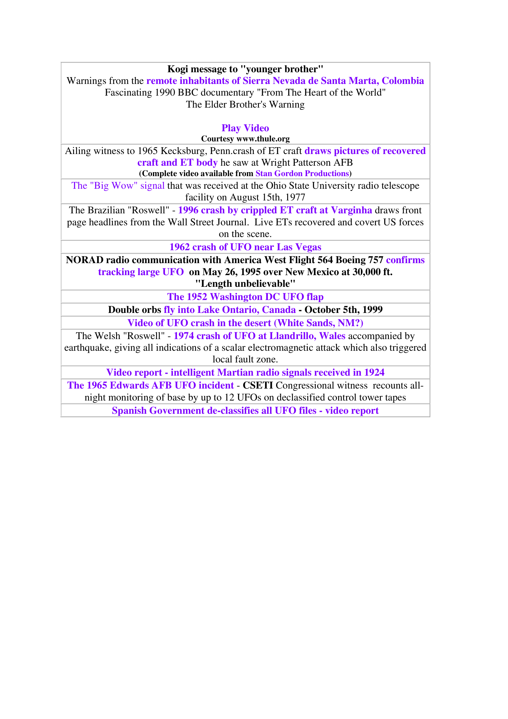 Cseti Member'S Real Video Gallery 1.