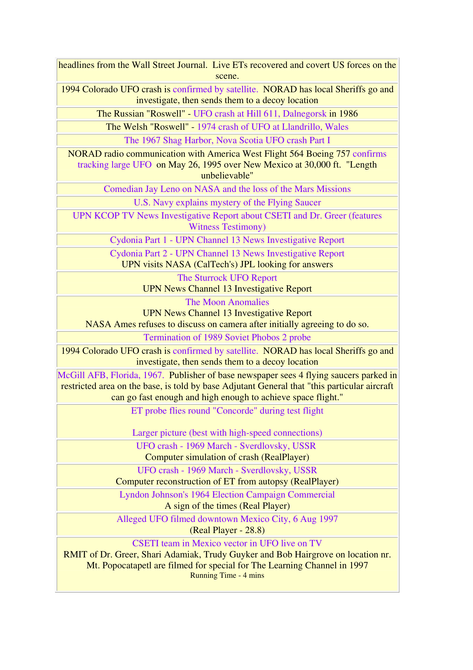 Cseti Member'S Real Video Gallery 2.